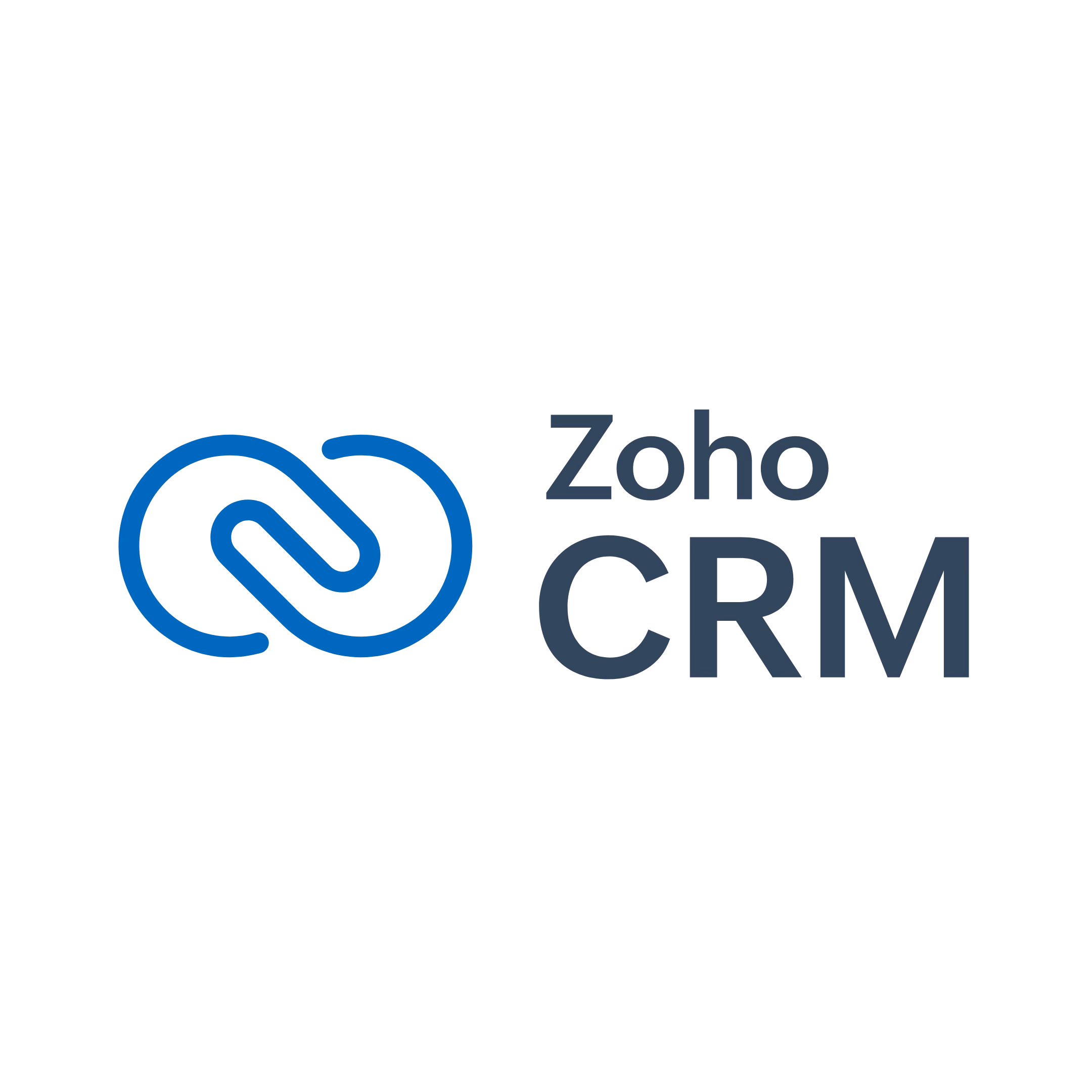 Zoho CRM
